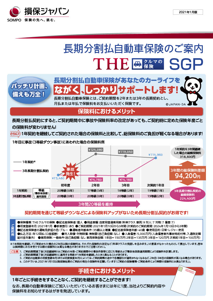 事故で保険を使っても保険料を抑える方法